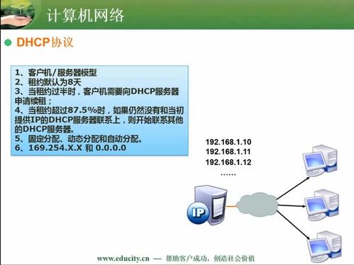 計算機網(wǎng)絡軟件的技術開發(fā)